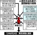 20130919-847960-1-N.jpg